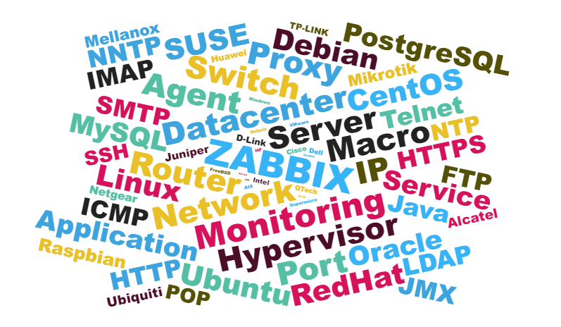 Zabbix 4.2: Template and host-level tags