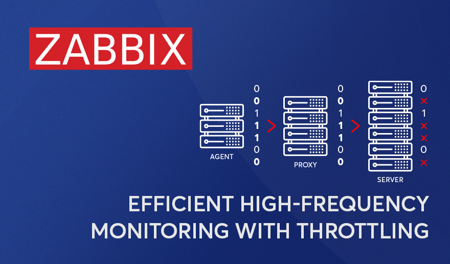 Why Zabbix throttling preprocessing is a key point for high-frequency monitoring